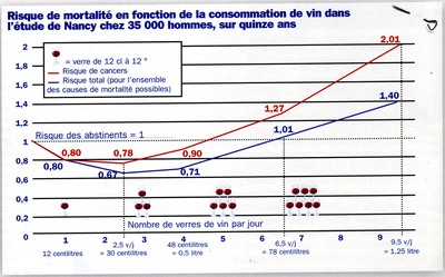  -- Cliquez pour voir l'image en entier